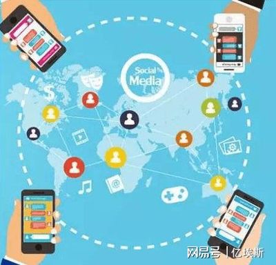 新模式新变革 亿友圈打造S2B2C新零售模式，重塑互联网商品零售生态